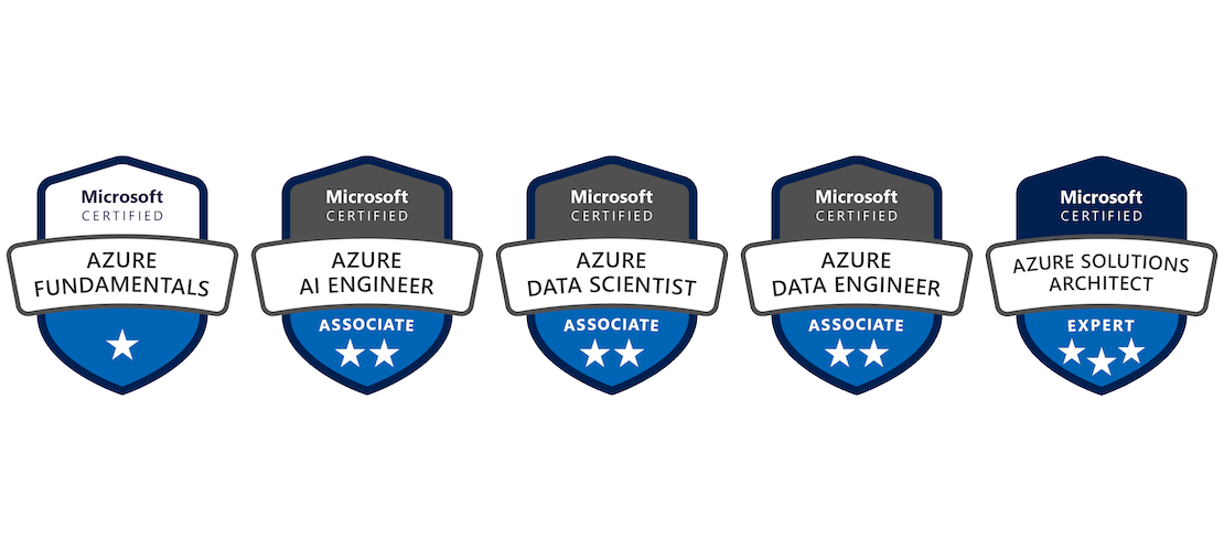 Werde ein Microsoft Certified Azure-Experte